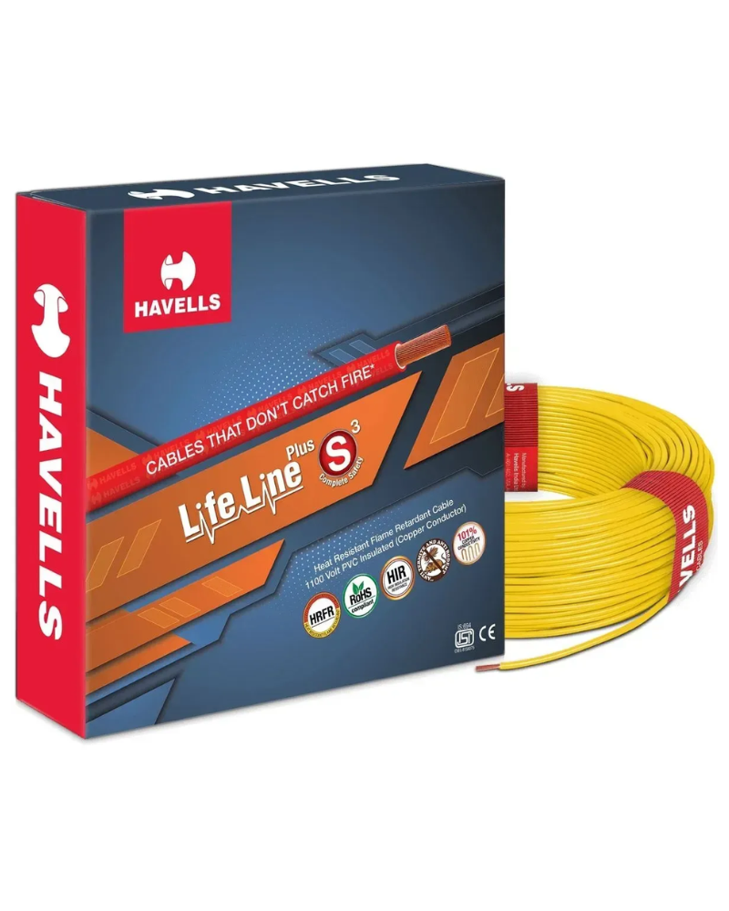 Havells Electrical Wire