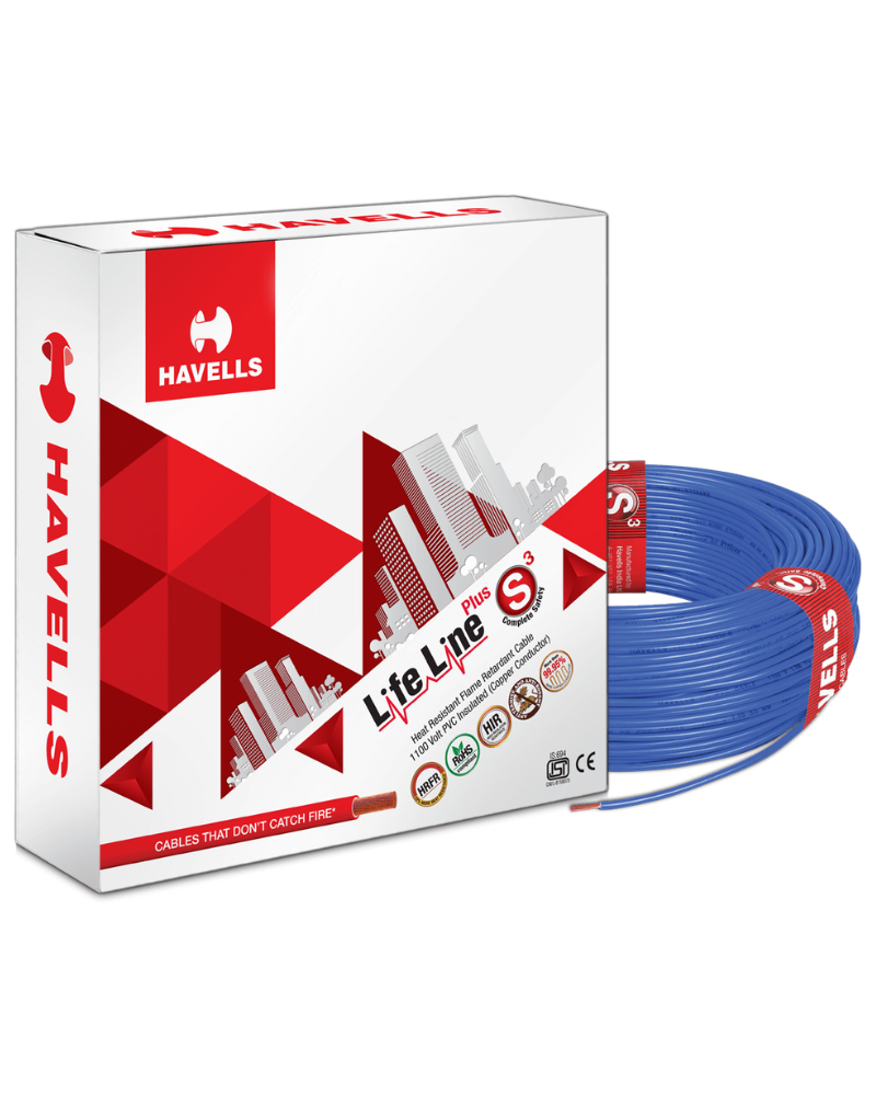 Havells Electrical Wire