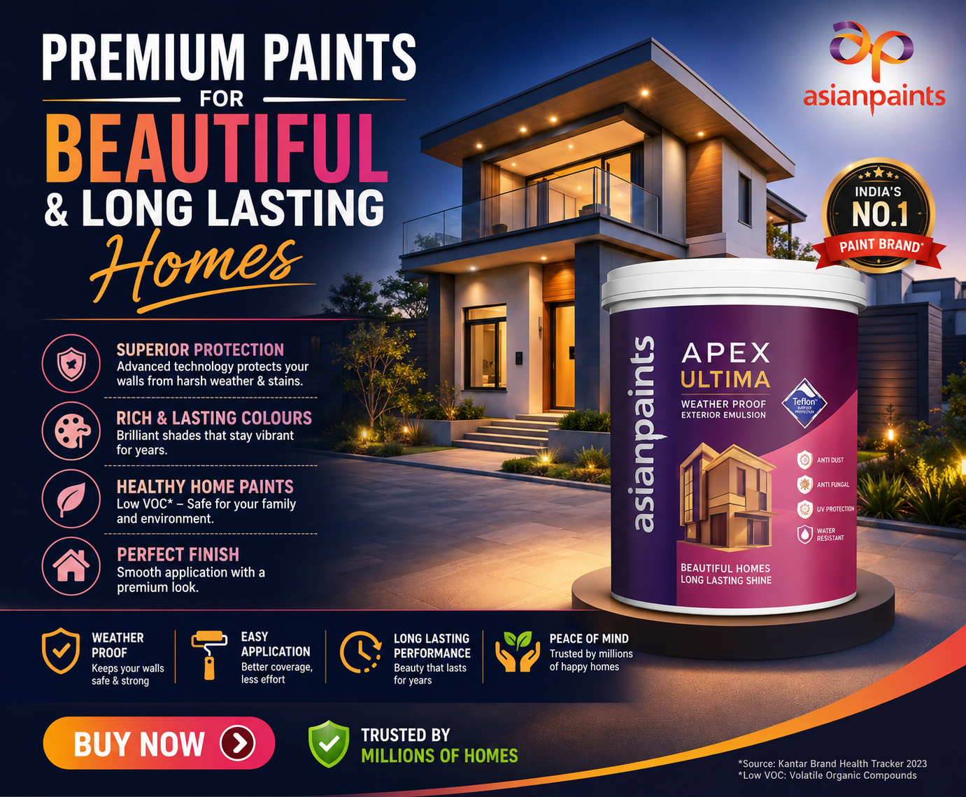 Asian Paints Ads